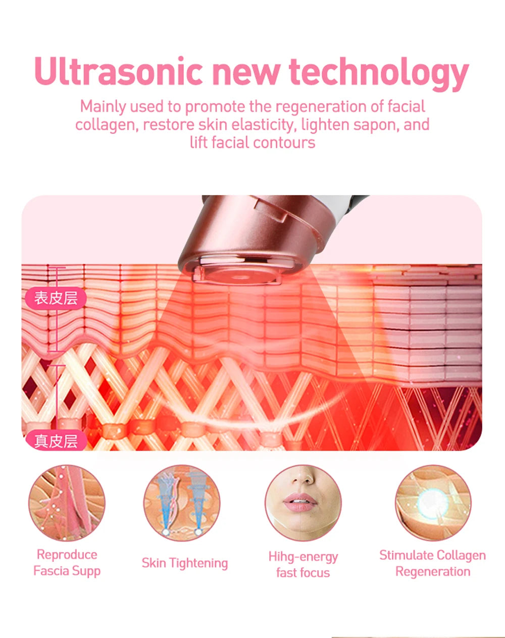 New Mini HIFU Ultrasonic Machine