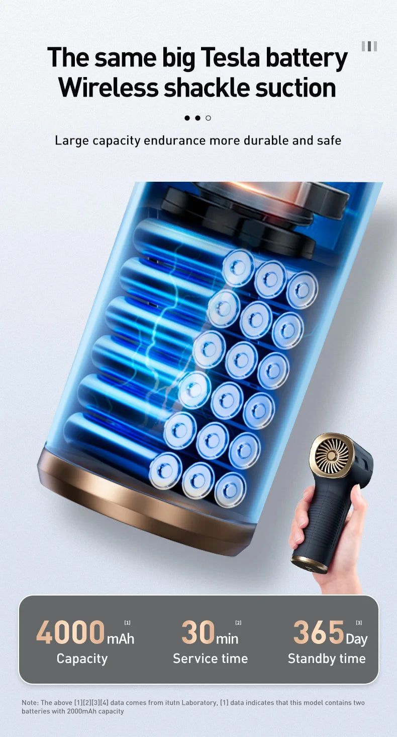 Xiaomi Youpin Car Vacuum Cleaner Powerful Cleaning Machine Strong Suction Handheld For Car Home Portable Wireless Cleaner New Mi