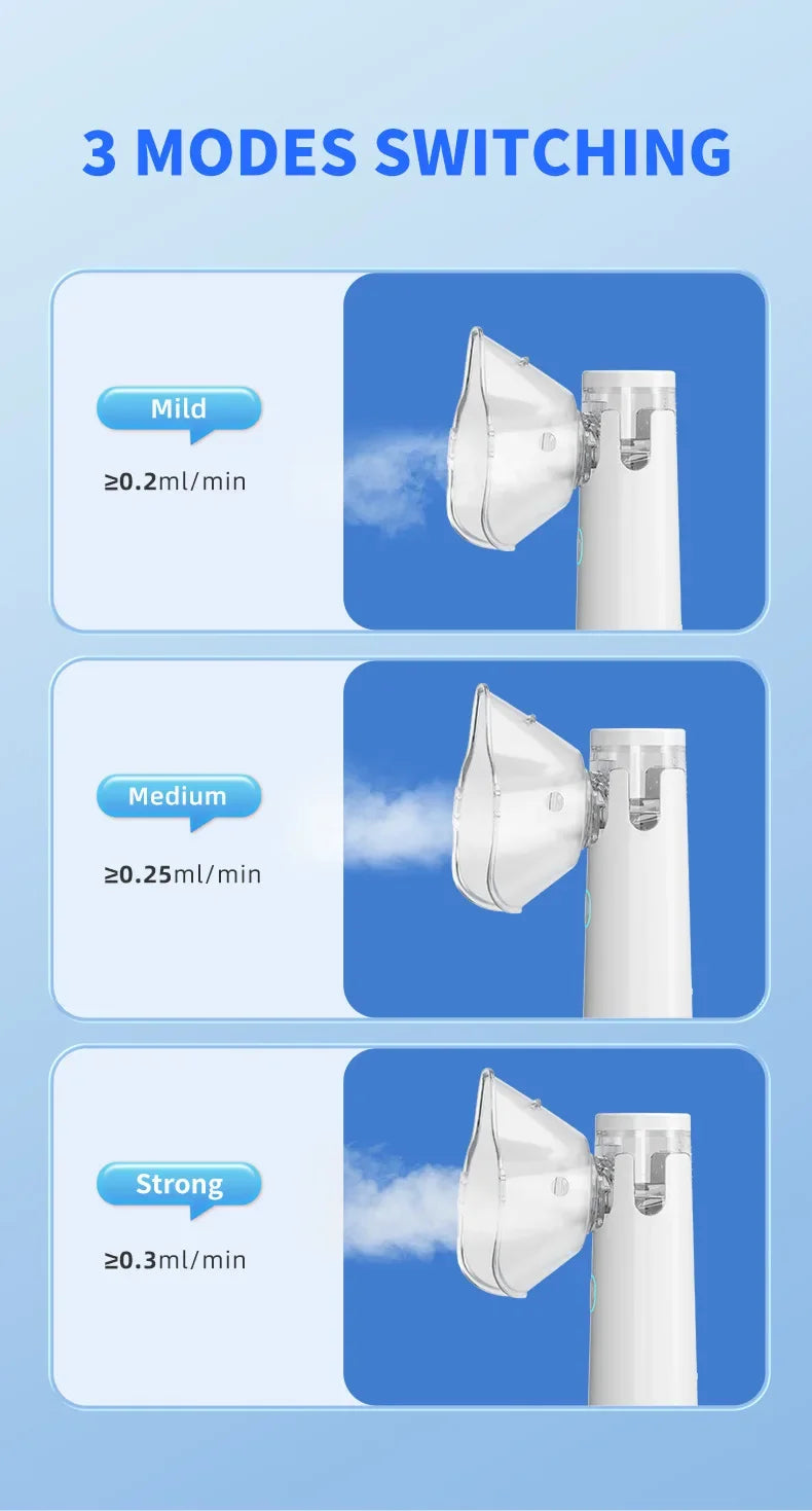 Inhaler Nebuliser Inhalator Handheld Inhale Nebulizer