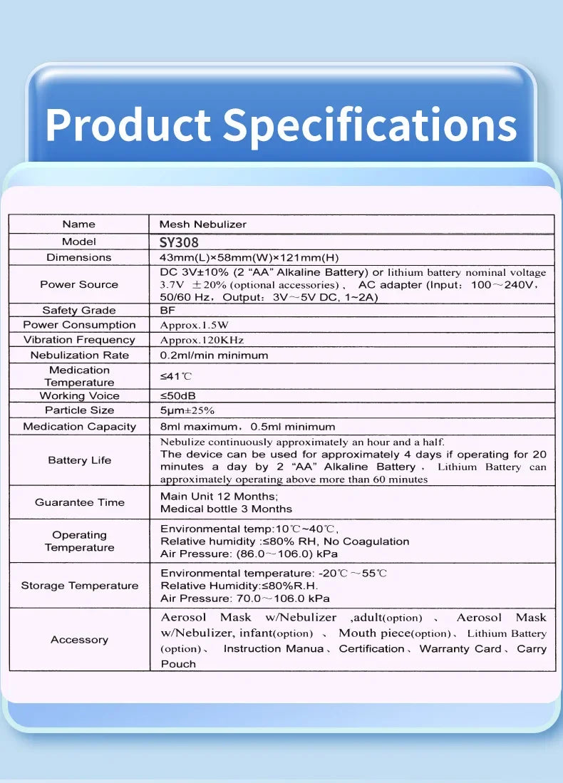 Inhaler Nebuliser Inhalator Handheld Inhale Nebulizer