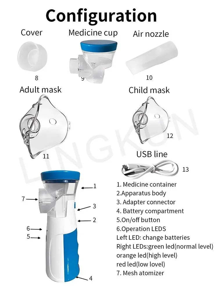 Inhaler Nebuliser Inhalator Handheld Inhale Nebulizer