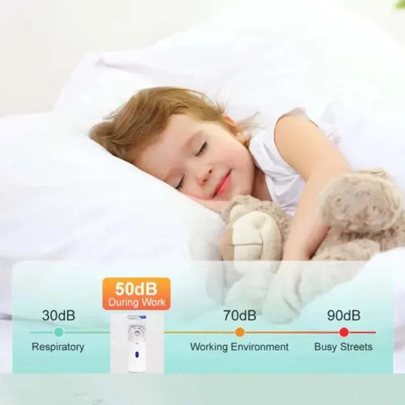 Inhaler Nebuliser Inhalator Handheld Inhale Nebulizer