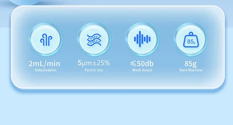 Inhaler Nebuliser Inhalator Handheld Inhale Nebulizer