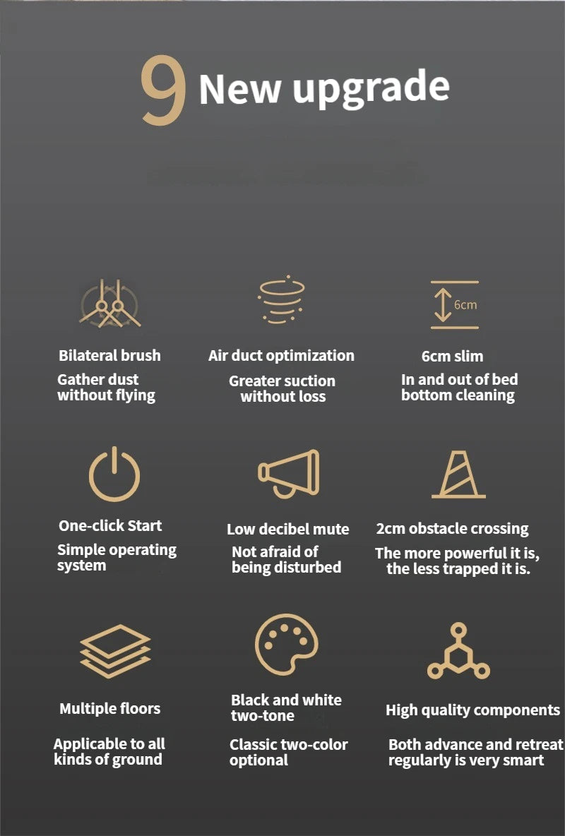 Intelligent sweeping robot suction sweeping mop 3-in-1 lazy home automatic vacuum cleaner gift Mini  sweeper