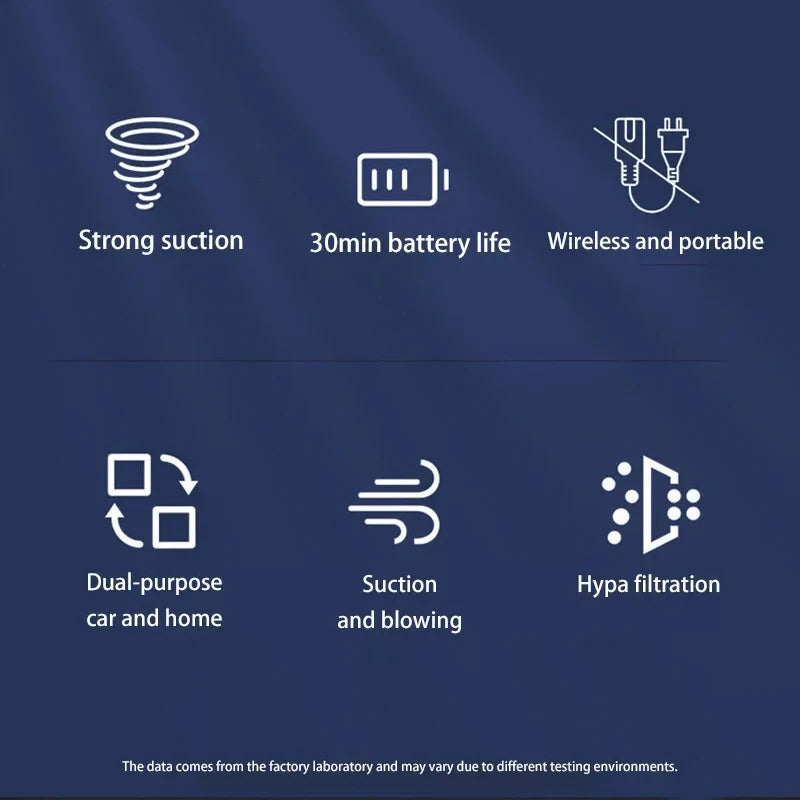 Xiaomi Youpin Car Vacuum Cleaner Powerful Cleaning Machine Strong Suction Handheld For Car Home Portable Wireless Cleaner New Mi