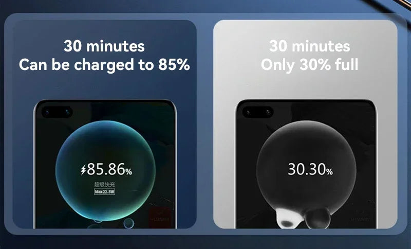 Xiaomi 120W 50000mAh High Capacity Power Bank Fast Charging Powerbank Portable Battery Charger For iPhone Samsung Huawei 2025New