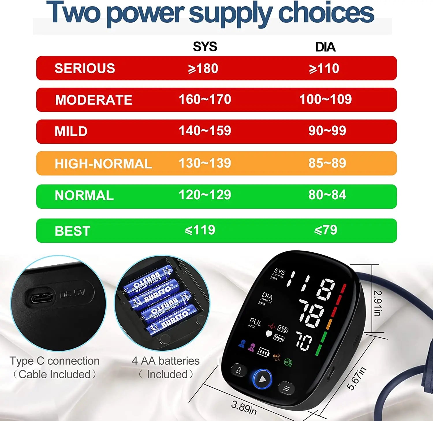 Kingclinic Blood Pressure Monitor