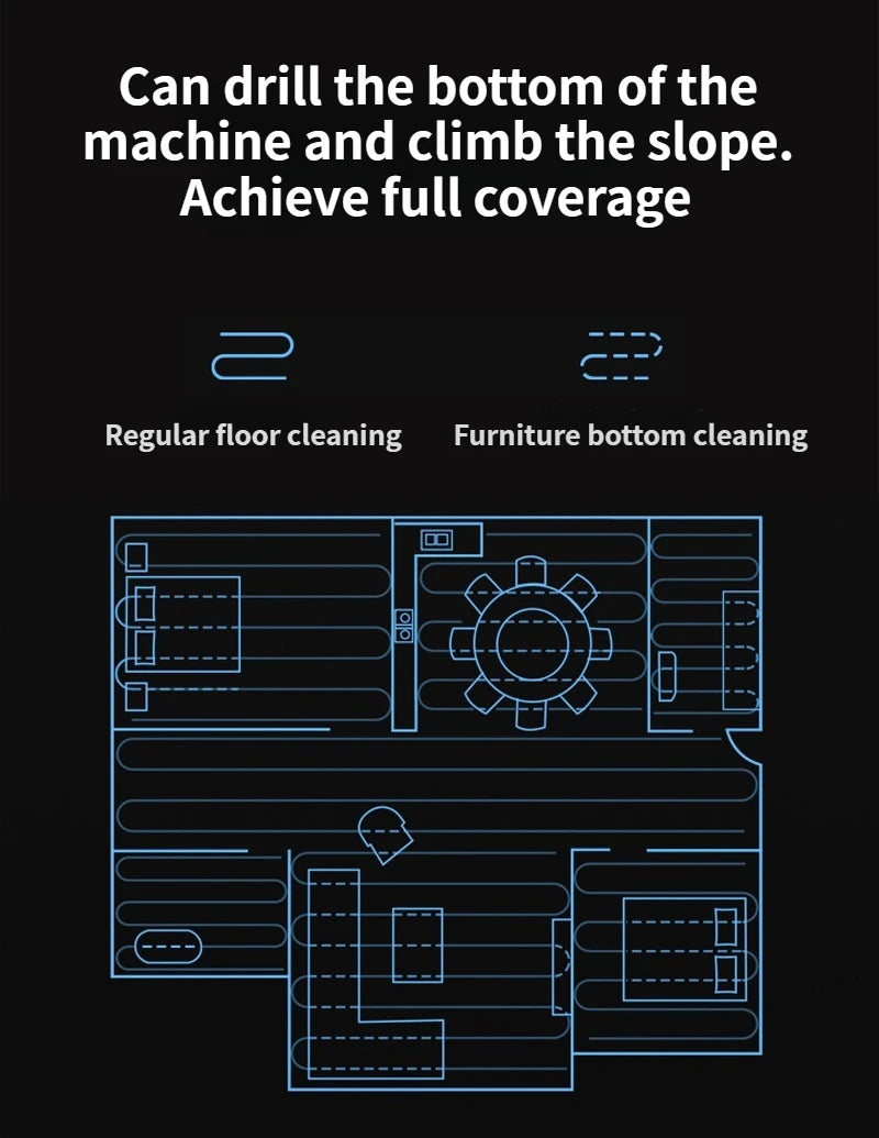 Intelligent sweeping robot suction sweeping mop 3-in-1 lazy home automatic vacuum cleaner gift Mini  sweeper