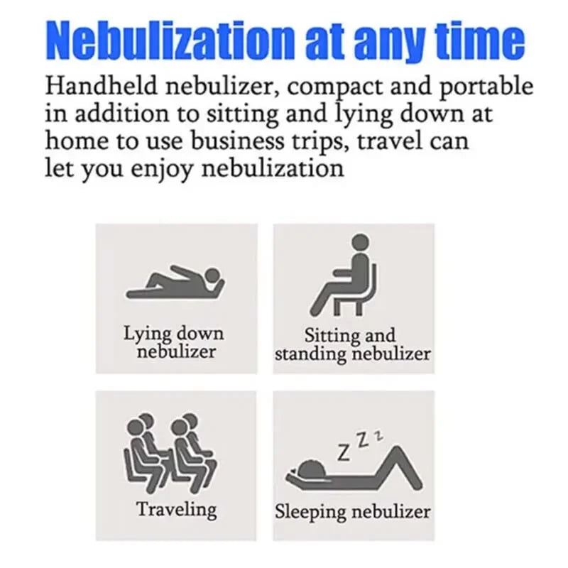 Inhaler Nebuliser Inhalator Handheld Inhale Nebulizer